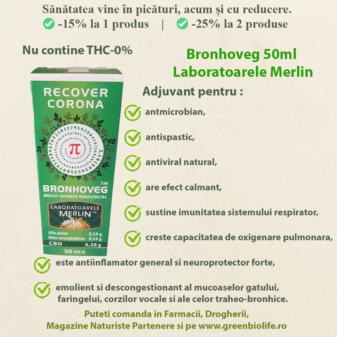 Bronhoveg 50ml Laboratoarele Merlin