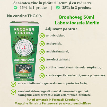 Bronhoveg 50ml Laboratoarele Merlin