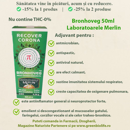 Bronhoveg 50ml Laboratoarele Merlin
