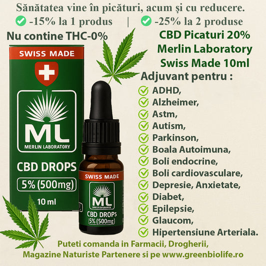 CBD Picaturi 5% Merlin Laboratory Swiss Made 10ml