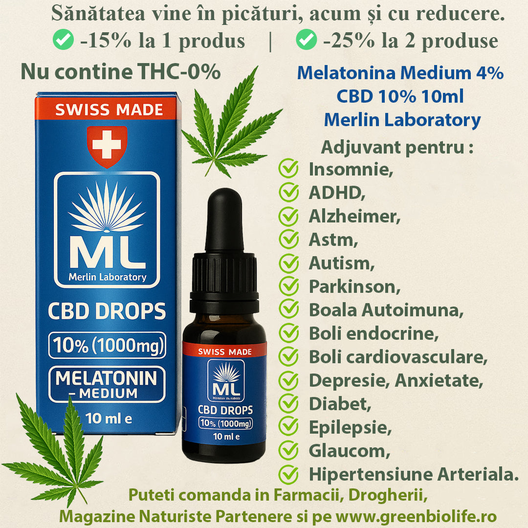 Melatonina Medium 4% cu CBD 10% 10ml Merlin Laboratory