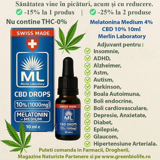 Melatonina Medium 4% cu CBD 10% 10ml Merlin Laboratory