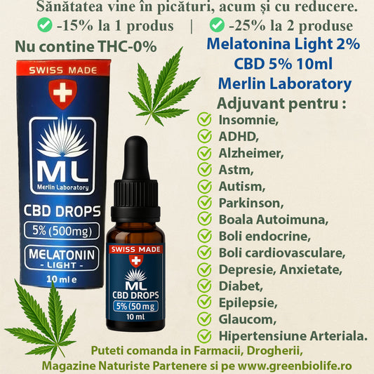 Melatonina Light 2% cu CBD 5% 10 ml Merlin Laboratory