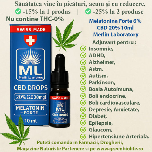 Melatonina Forte 6% cu CBD 20% 10ml Merlin Laboratory