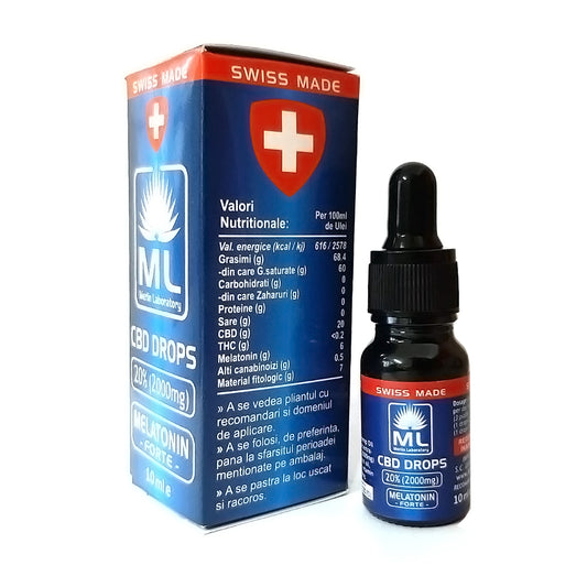Melatonina Forte 6% cu CBD 20% 10ml Merlin Laboratory